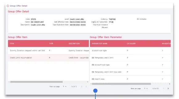 True CRM